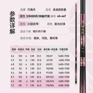 巧渔夫 龙战技 3.5H超轻超硬 3.9m 台钓竿