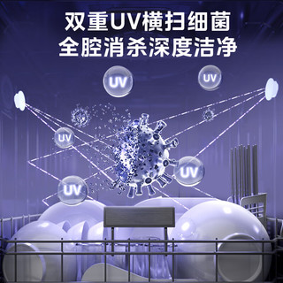 美的（Midea）【晶焰W66Pro 】洗碗机嵌入式16套大容量智能投放万向五臂飓风洗全腔深烘VDE认证门店同款