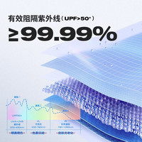 Wpc.日本遮阳伞晴雨两用雨伞男女商务时尚便携防紫外线防晒折叠太阳伞