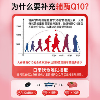  Swisse/斯维诗 保护心脏血管 辅酶q10胶囊  180粒*2 0.4kg