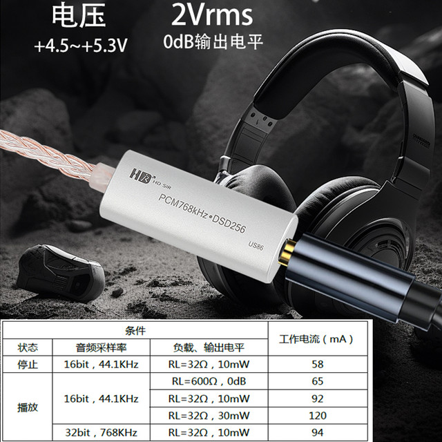 高清先生 hdsir 手机小尾巴便携解码DSD耳放发烧HiFi耳机TypeC转3.5转接头CS43198