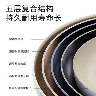 温仑山鹅卵石不粘锅炒锅不粘锅炒菜锅麦饭石不粘锅燃气灶通用锅具温仑山 四件套-天使白色- 32cm