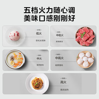 美的 PM20A0 700W火力 20L 白色 微波炉