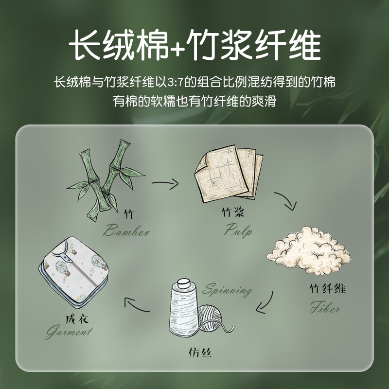 贝谷贝谷 宝宝睡袋春夏恒温睡袋婴儿睡袋可拆袖儿童防踢被四季通用 夏季26-32°C 热气球 XL码(身高105-115cm)4-6岁宝宝