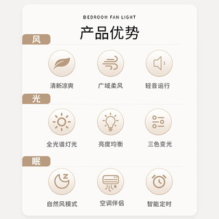  NVC/雷士 全光谱 风扇灯 遥控器  金色 不明 37-48