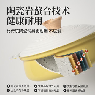 红厨陶瓷汤锅双耳桌上锅家用火锅煮粥炖汤炖锅蒸锅燃气电磁炉通用蒸笼 【果绿色-加高款】2-5人适用 24cm