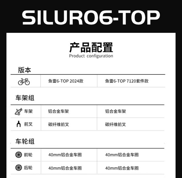 Java 6top JAVA 佳沃 SILURO6-TOP桶轴公路车鱼雷6油压碟刹24变速竞赛自行车【报价 价格 评测 怎么样】 -什么值得买