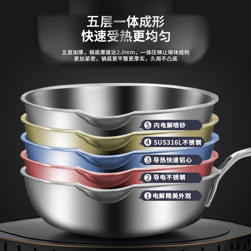 HZIB/赫巴兹迷你小煎锅316L不锈钢平底锅家用无涂层煎饼煎锅通用