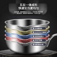 HZIB/赫巴兹迷你小煎锅316L不锈钢平底锅家用无涂层煎饼煎锅通用