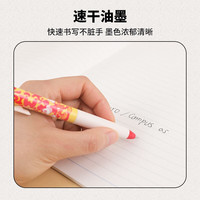国誉(KOKUYO)迪士尼时代新星系列0.5mm速干按动式中性笔 深蓝杆 黑墨 WSG-PR6M3055-2 【迪士尼·深蓝】黑墨