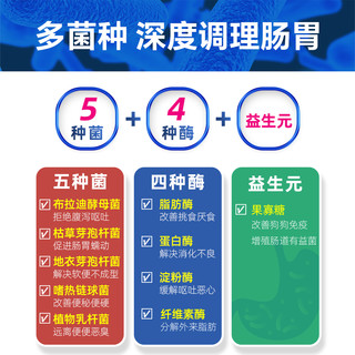 MAG宠物益生菌狗狗布拉迪酵母益生菌调理肠胃幼犬成犬软便呕吐