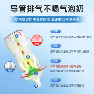 【李佳琦直播间母婴节】布朗博士新生儿防胀气奶瓶宽口径混搭礼盒