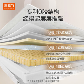  Sleemon/喜临门 0胶高压缩比袋装弹簧 床垫