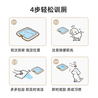 爱丽思狗狗厕所宠物便盆器尿盆小型犬泰迪平板爱丽丝中大型狗厕所 【中号茶套餐】网格全开式+88枚洁垫