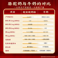 驼宝驼奶粉（高钙+富硒）益生菌驼乳粉0蔗糖全家共享
