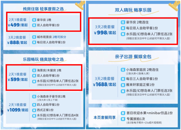 高铁4小时直达森泊新分号,轻松实现海景海鲜自由!山东日照开元森泊酒店新店开业套餐(附探店报告)
