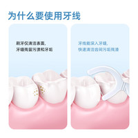 小鹿细滑圆线牙线棒100支*5袋 清洁齿缝牙签牙线棒便携随身盒 【送随身盒】牙线棒100支/袋*5袋