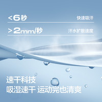 巴拉巴拉童装儿童裤子夏装薄款短裤2025男大童五分裤速干透气舒适 深蓝80821