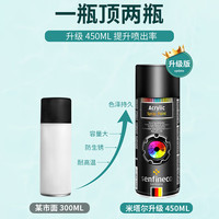 炫嘉米塔尔自动手喷漆金属漆防锈划痕修补漆木漆家用环保翻新改色漆 银灰色