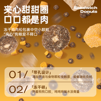 路斯狗粮无谷鲜肉通用型泰迪柯基比熊金毛冻干成犬幼犬粮 0lb