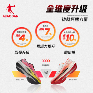乔丹强风3PRO运动鞋女跑步鞋马拉松竞速碳板跑鞋体测鞋 乔丹白/信号红 37