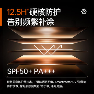 地壳城系列轻薄水漾物理防晒乳15g通勤轻薄防晒SPF50+春夏不粘腻
