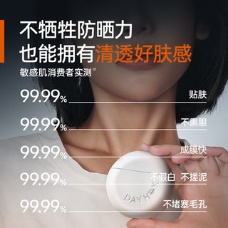 地壳城系列轻薄水漾物理防晒乳15g通勤轻薄防晒SPF50+春夏不粘腻