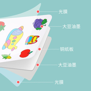 TaTanice疯狂对对碰卡片玩具儿童记忆锻炼亲子互动找不同桌游开学