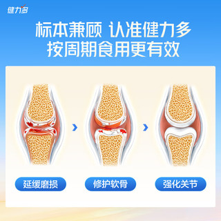 健力多氨糖软骨素钙片180*5共900片礼盒 补软骨护关节 增加骨密度