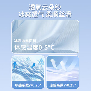 匹克（PEAK）冰袖男士防晒袖套女冰丝防紫外线夏季户外工地骑行篮球护手臂长款 一双装冰爽防晒 指洞款