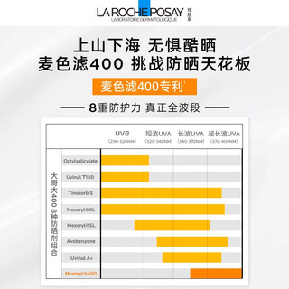 【海外店 】理肤泉大哥大400防晒15ml SPF50+ V