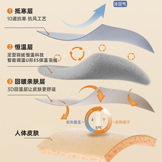 北极狼（BeiJiLang）羽毛绒睡袋户外露营秋冬可拼接单人加厚保暖室内午休 【2200g】橙色-加宽羽毛绒睡袋