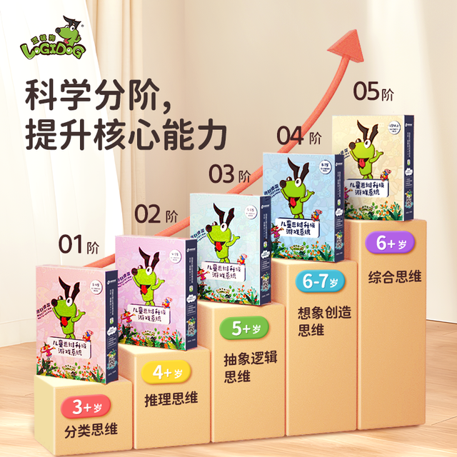 逻辑狗 2岁3到4岁思维训练全套5到6岁儿童逻辑思维训练机益智玩具