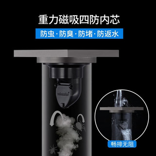 潜水艇（Submarine）地漏防臭枪灰色 淋浴干湿洗衣机卫生间防反味铜地漏50/75管径通用 淋浴区2只+洗衣机2只+干湿区2只