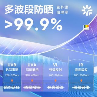 网易严选多波段防晒衣长款防晒女式防紫外线外套凉感轻薄防晒服