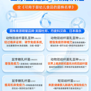阿里】贝蜜儿送儿童调肠胃益生菌鼠李糖乳杆菌增强免疫力 浅灰色