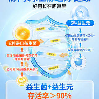 阿里】贝蜜儿送儿童调肠胃益生菌鼠李糖乳杆菌增强免疫力 浅灰色