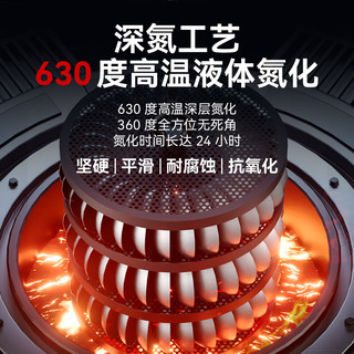  ZHONGKANG/中康 无涂层 铁锅  32cm深氮铁锅+盖（圆底） 32cm 熟铁/精铁