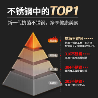 HZIB/赫巴兹316不锈钢炒锅无涂层耐磨耐用防刮抗菌款炒菜锅少油烟 【316抗菌鱼鳞炒锅】组合盖34cm+蒸笼2个