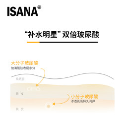 伊莎妠 ISANA 6盒！ISANA 伊莎妠 德国玻尿酸安瓶长效补水保湿原液面部浓缩精华 7支