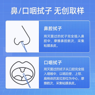 维德（WELLDAY）甲流乙流感病毒检测试剂盒鼻塞咽痛感冒发热老人儿童可测 【流感抗原检测】甲型/乙型  2人份