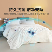 罗莱生活 LUOLAI 家纺澳洲羊毛被子被芯尊享蚕丝羊毛二合一被四季通用