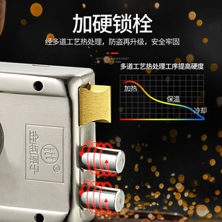 金点原子C级叶片外装门锁室外门木门铁门房门通用外装门防盗锁225