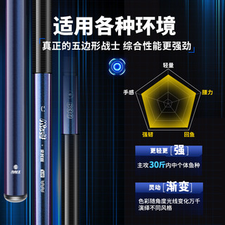 海龙王亲民版鱼竿大综合鱼竿手竿轻量超轻超硬综合高碳鲫鲤钓鱼竿