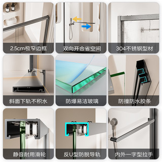 JOMOO九牧整体玻璃淋浴一字形双移门窄边框浴室隔断E12 双移门银色1.4m-1.49m（高2米）