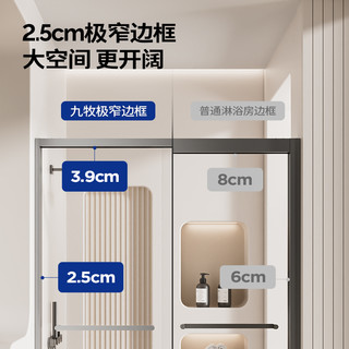 JOMOO九牧整体玻璃淋浴一字形双移门窄边框浴室隔断E12 双移门银色1.4m-1.49m（高2米）