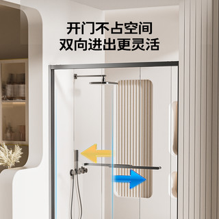 JOMOO九牧整体玻璃淋浴一字形双移门窄边框浴室隔断E12 双移门银色1.4m-1.49m（高2米）