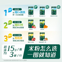 YeeHoO英氏婴幼儿高铁米粉维C加铁原味宝宝辅食营养米糊6月+ 1阶维C加铁益生元米粉 258g*1罐