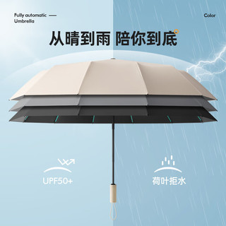 访客全自动雨伞大号加固加厚结实抗风男女晴雨两用折叠便携遮阳太阳伞 【96骨】加固抗风自动伞-