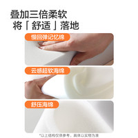 城市爱情 独袋弹簧 床垫